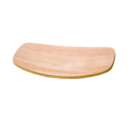 Coreboard
