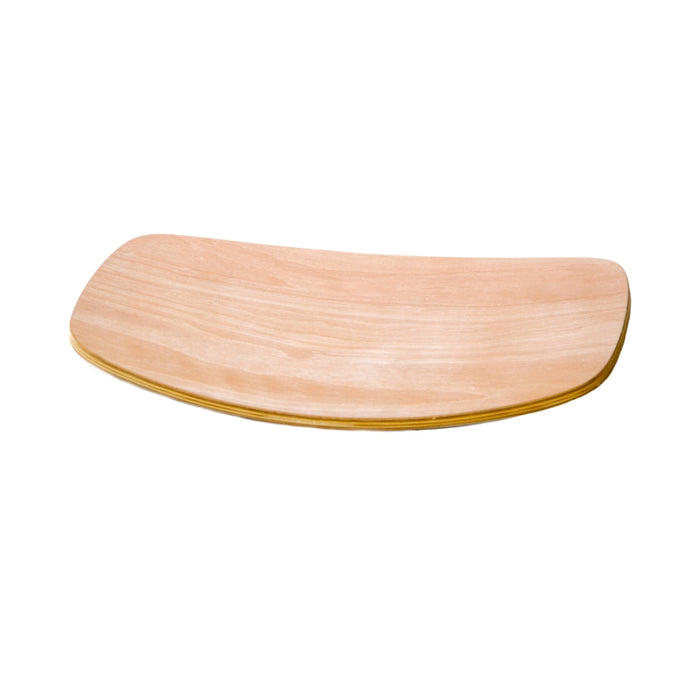 Coreboard